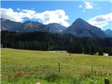 Ehrwald - Ehrwalder Alm